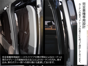スライドドア